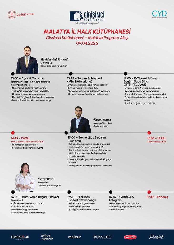 Teknolojide Değişim Semineri