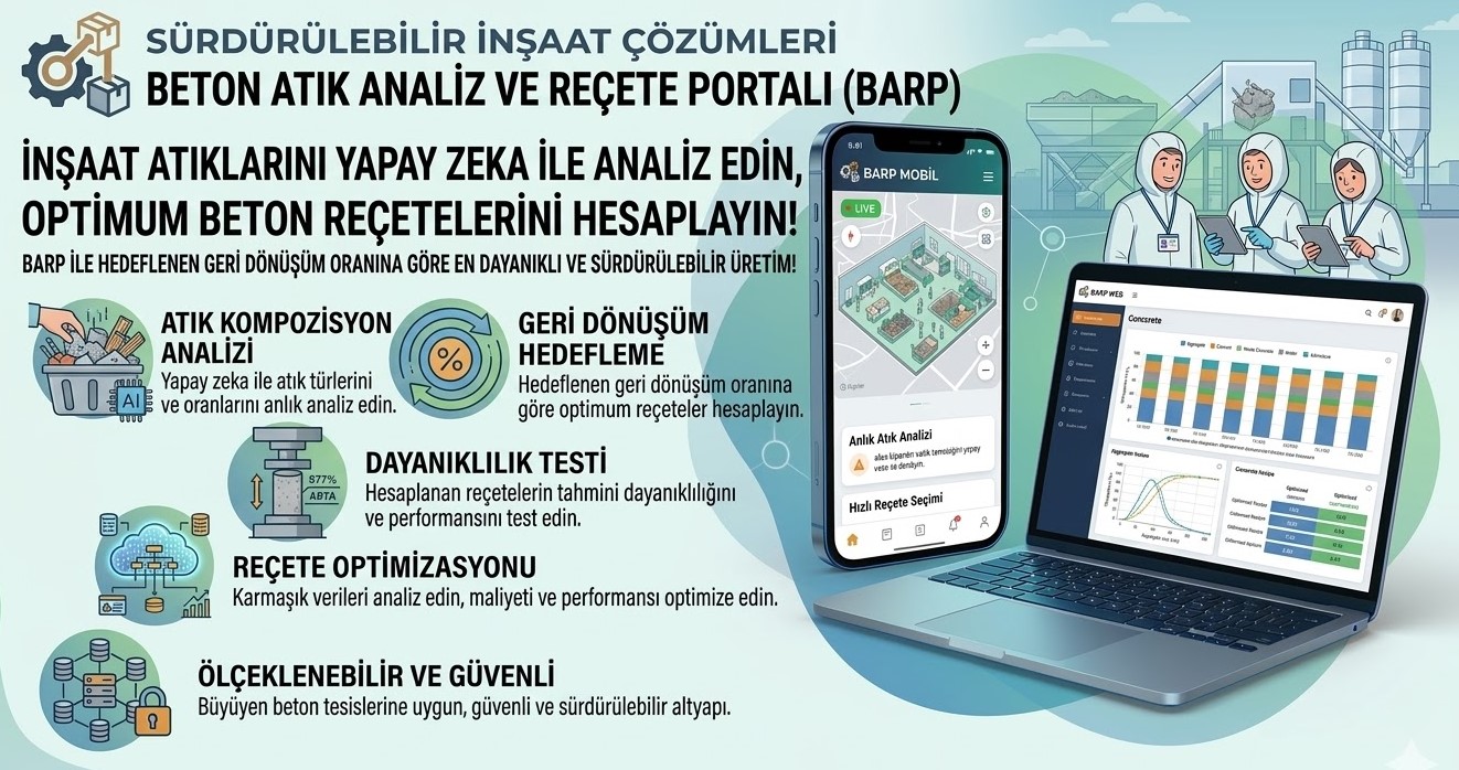 Akıllı Beton Reçetesi